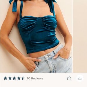 Nuuly Teal Velvet Women's Top